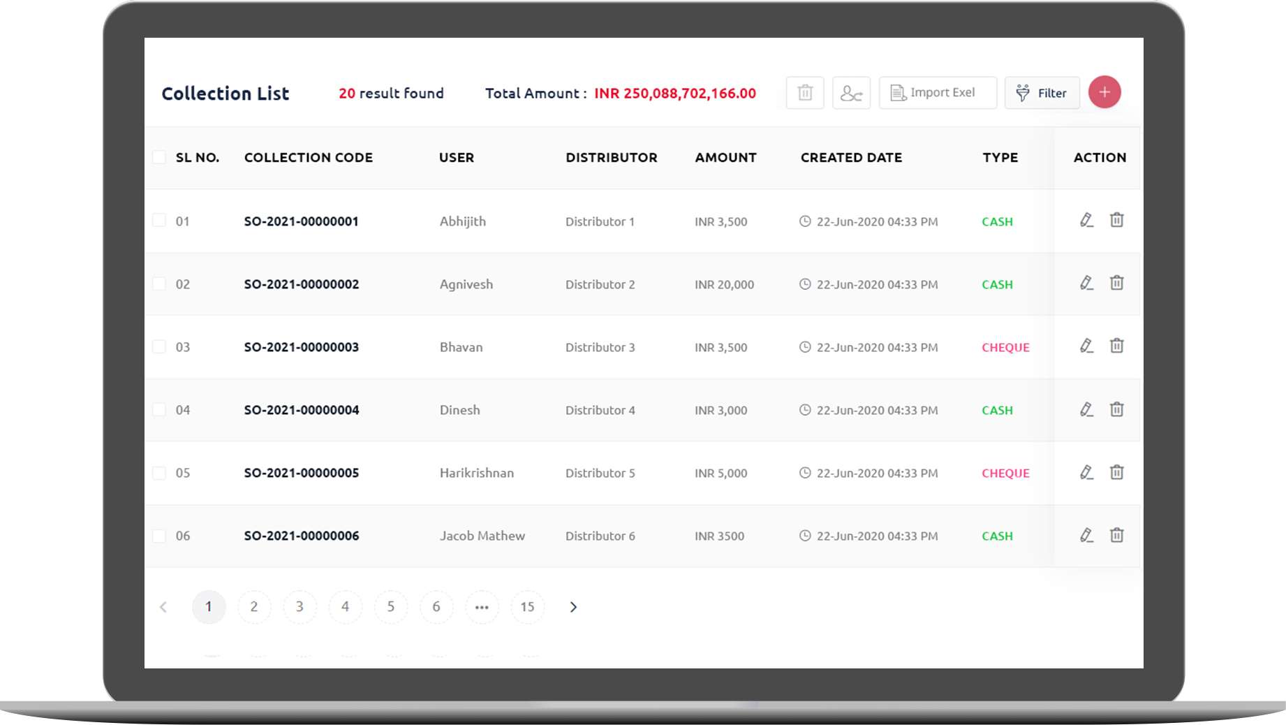 collction list dash board